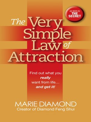 cover image of The Very Simple Law of Attraction